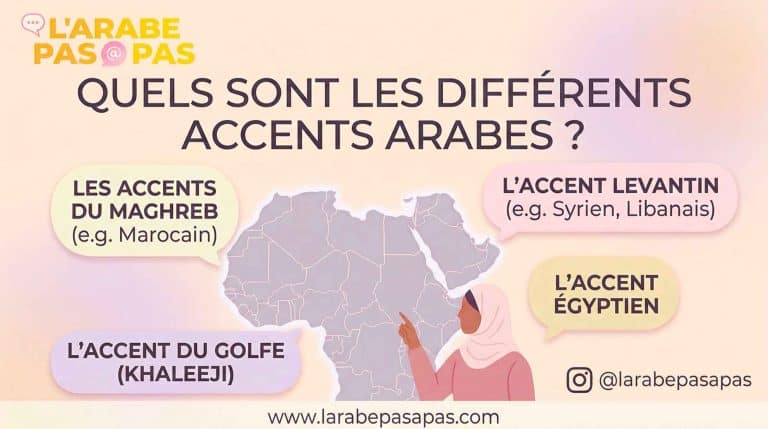 Quels sont les différents accents arabes ?