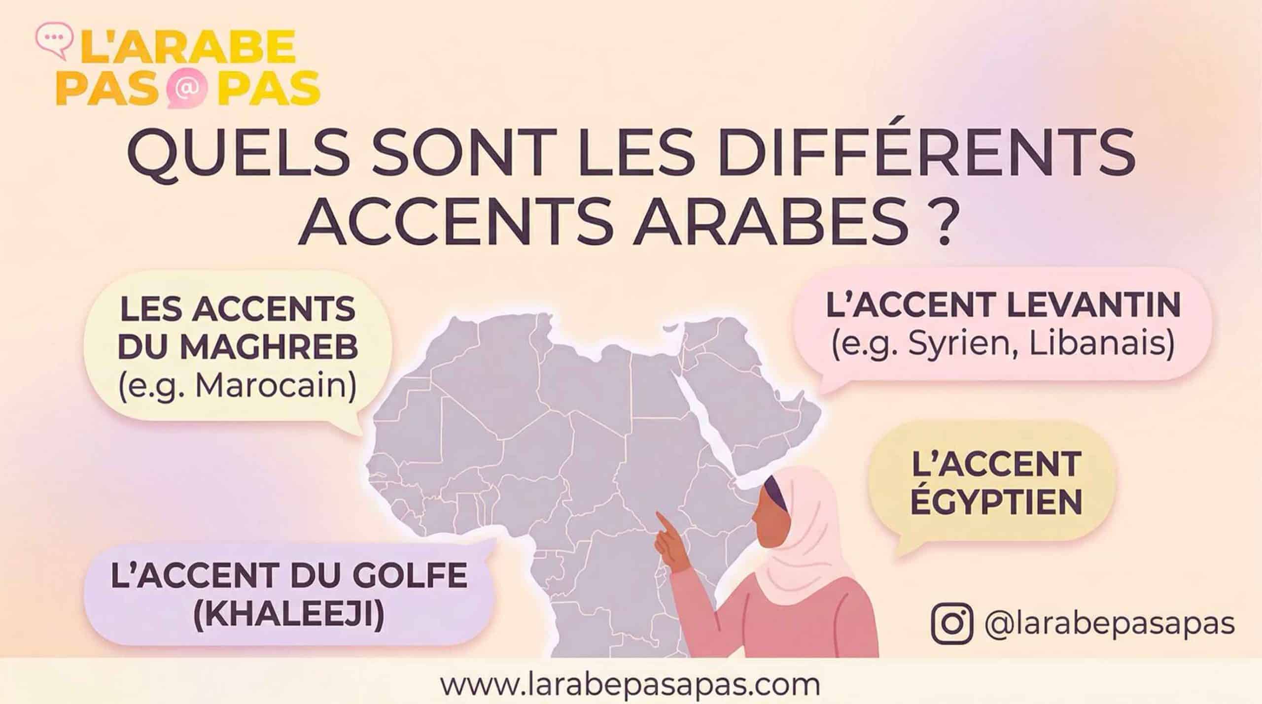 Quels sont les différents accents arabes ?