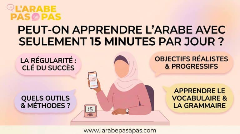 Peut-on apprendre l'arabe avec seulement 15 minutes par jour ?