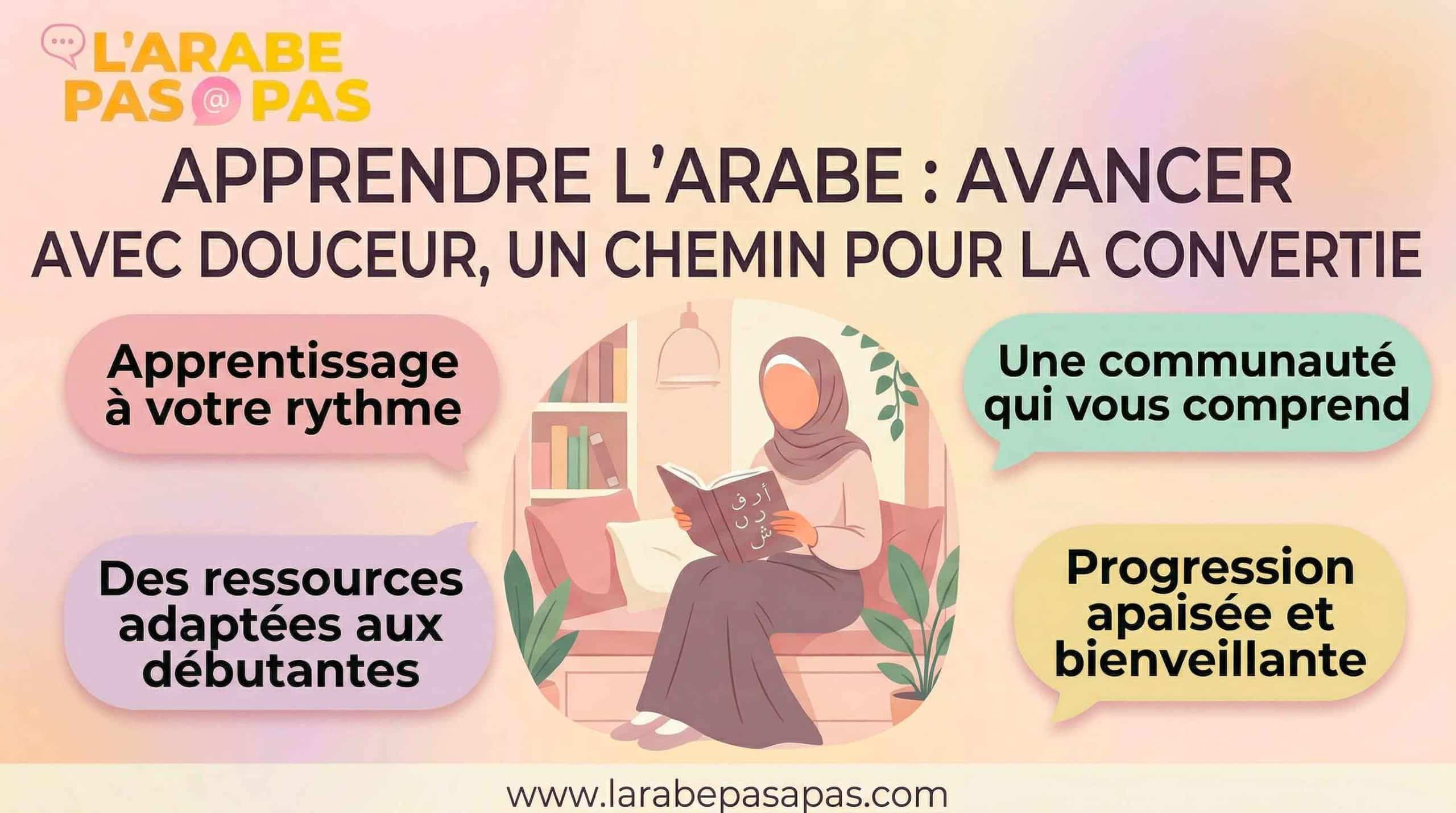 Apprendre l’arabe quand on est une femme convertie à l’islam