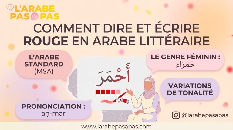 Comment dire et écrire rouge en arabe littéraire ?