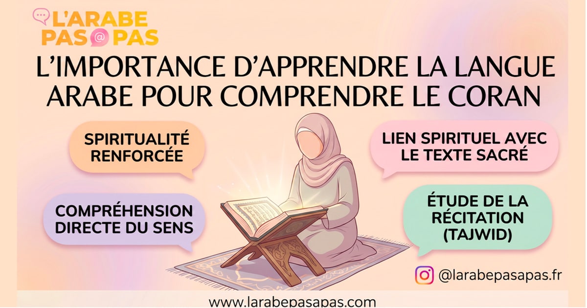 L’importance d’apprendre la langue arabe pour comprendre le Coran